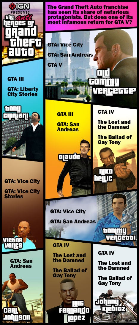 GTACharacters_1320251939.jpg