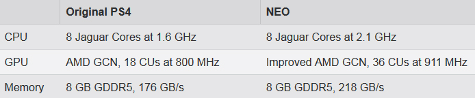 6GTgfI25