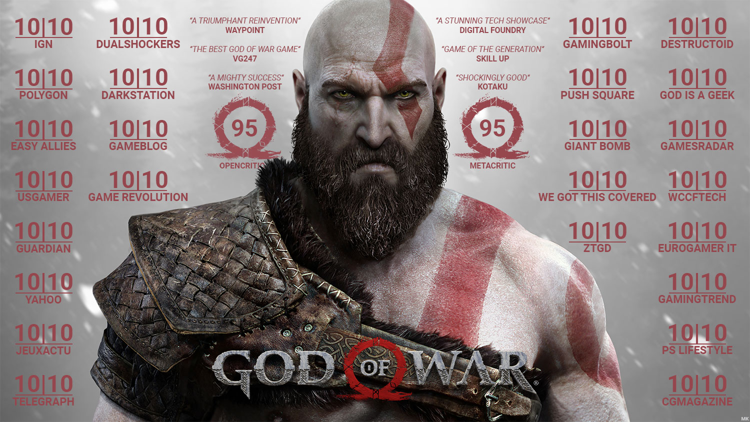 god-of-war-ratings_pic01.jpg