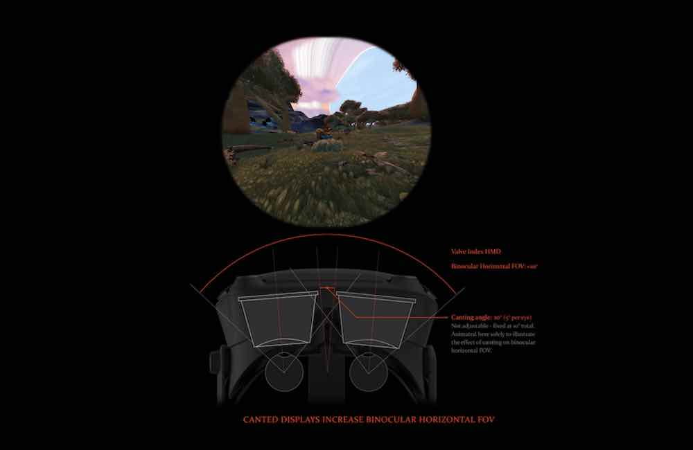 Valve_Index_FOV.jpg