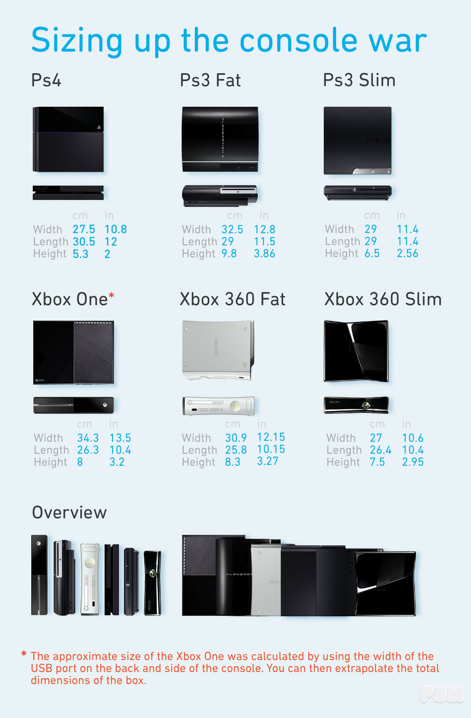 Next-Gen-Size-Comparison.jpg