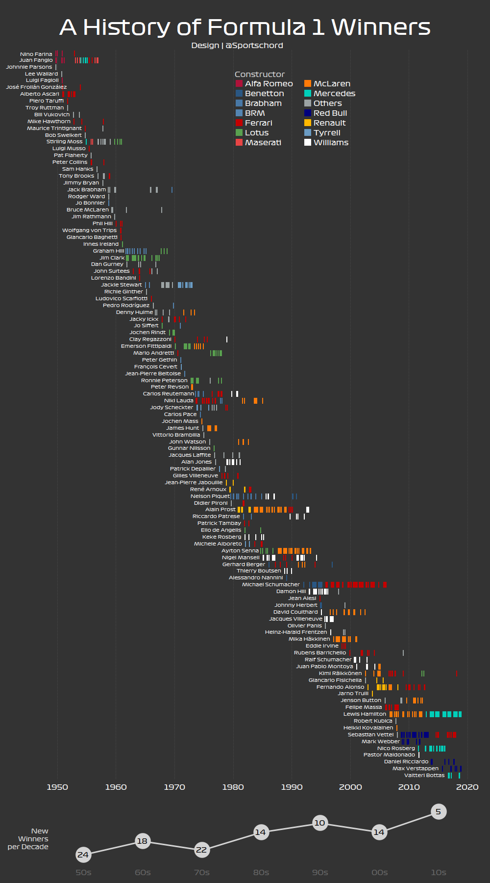 sow825h02le31.png