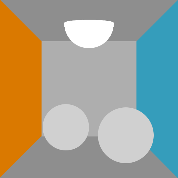 Box_-_Visibility.png