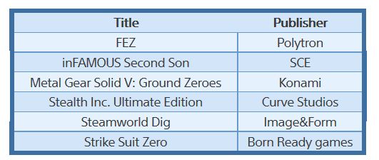 sony-termine-maerz2014.jpg