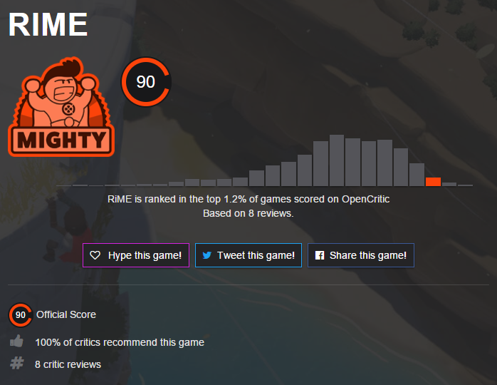 I0z1Giz.png