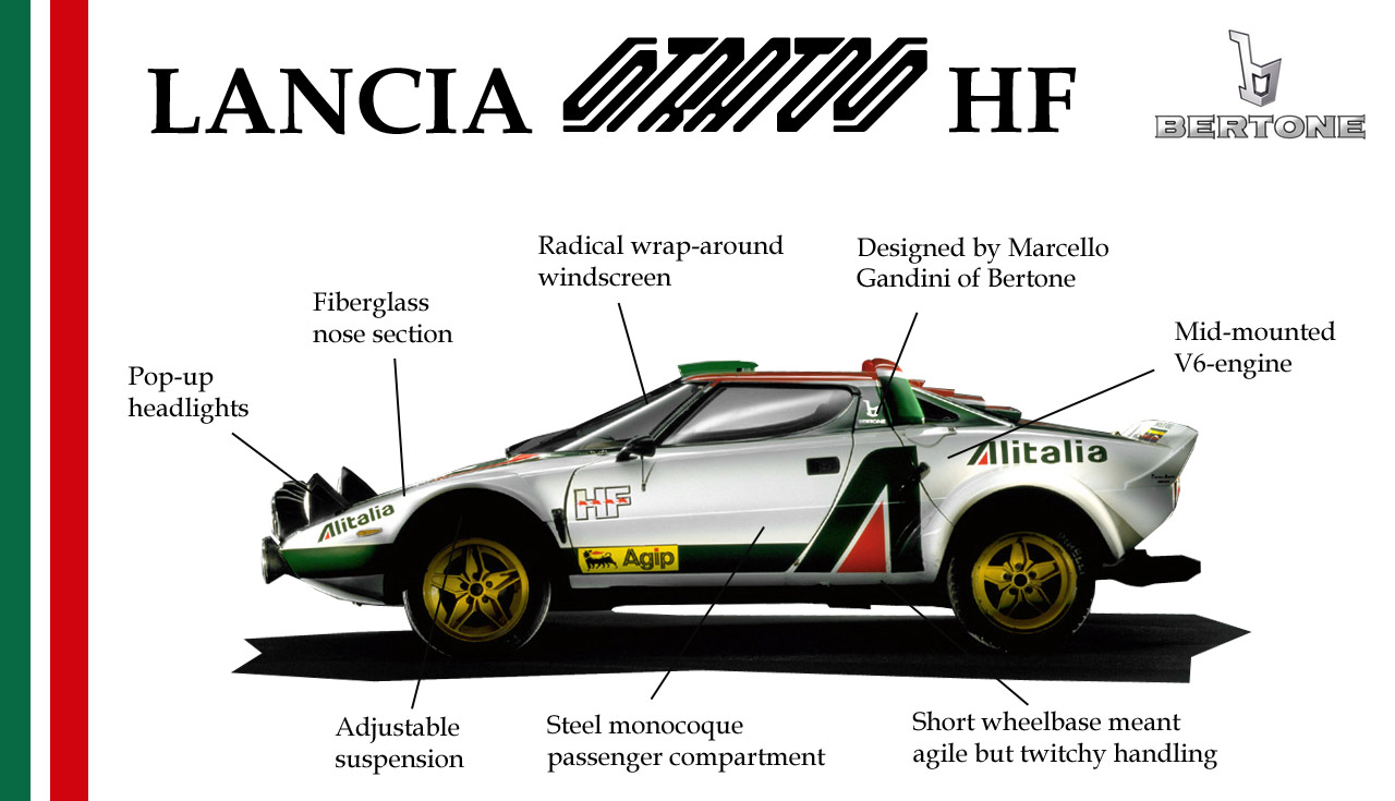 Lancia_Stratos.jpg
