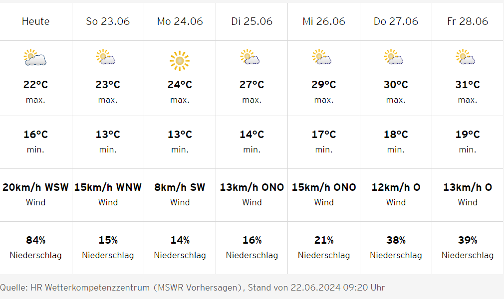 Opera-Momentaufnahme-2024-06-22-095651-www-rbb24-de.png