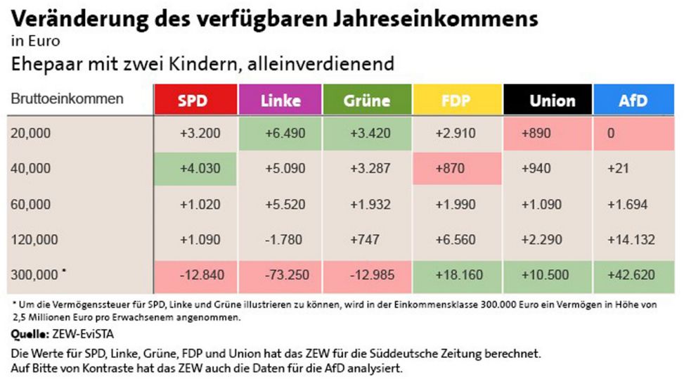 210830-Gruenen-01.jpg