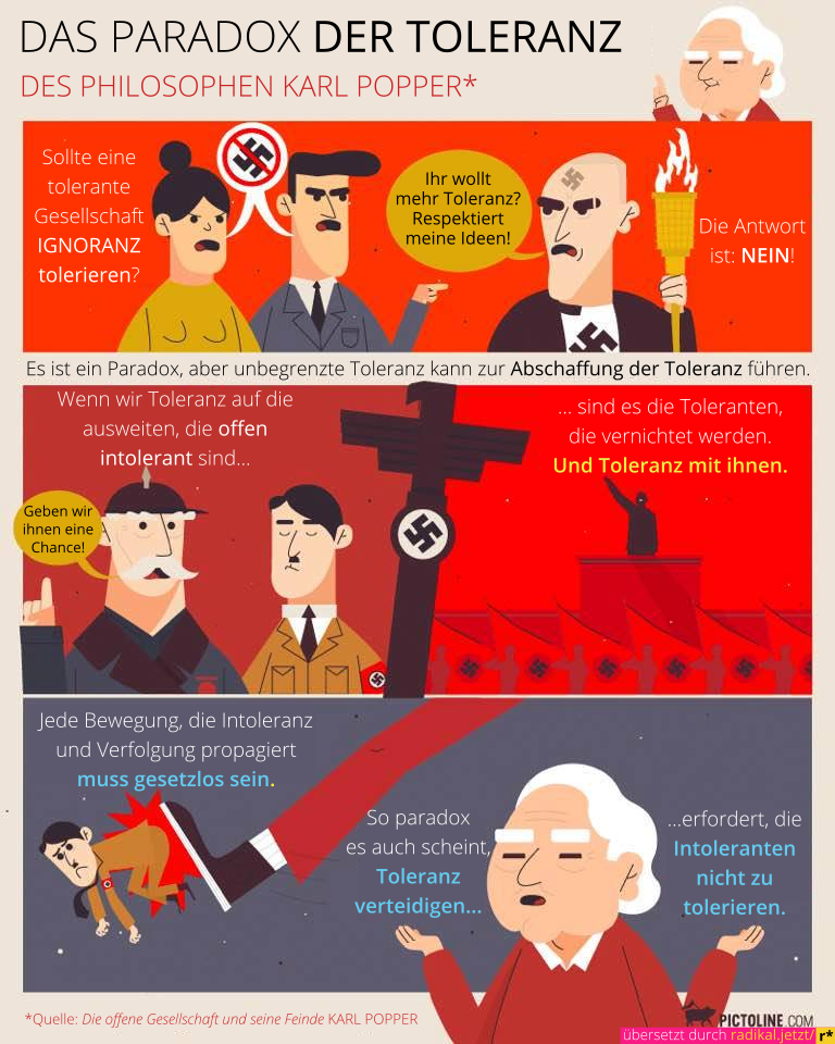 toleranz.png