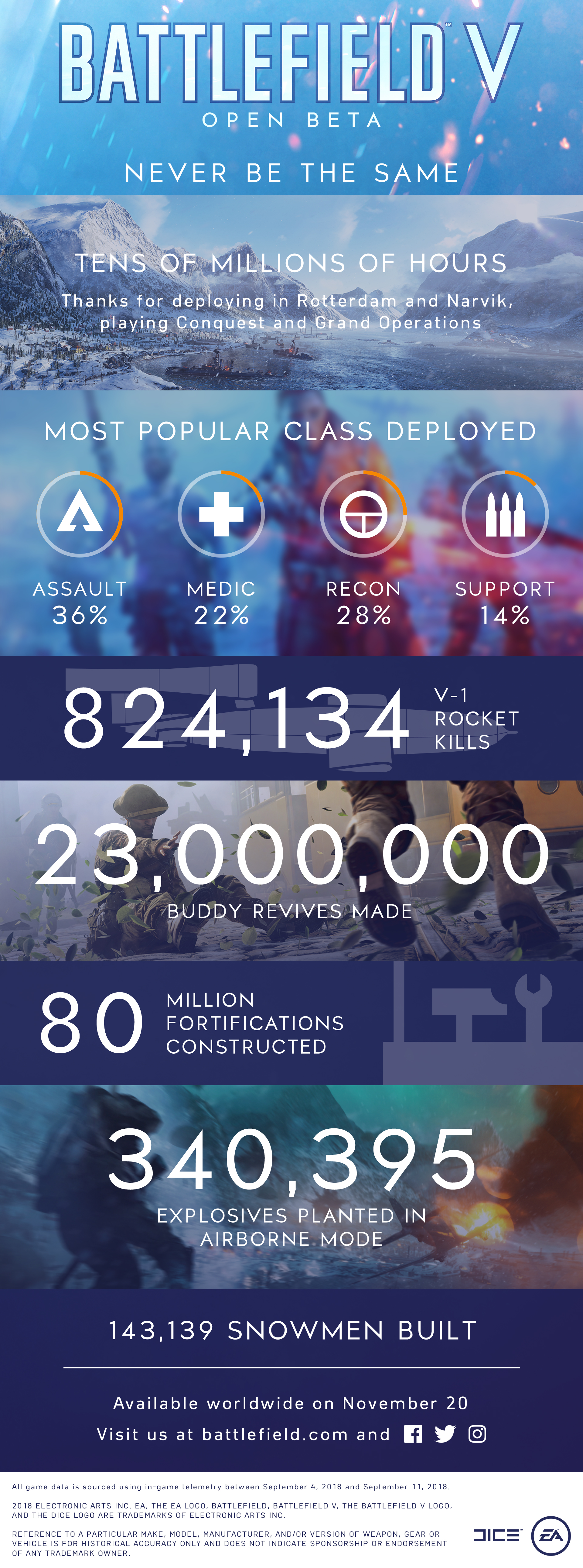 infographic3-simpl.jpg
