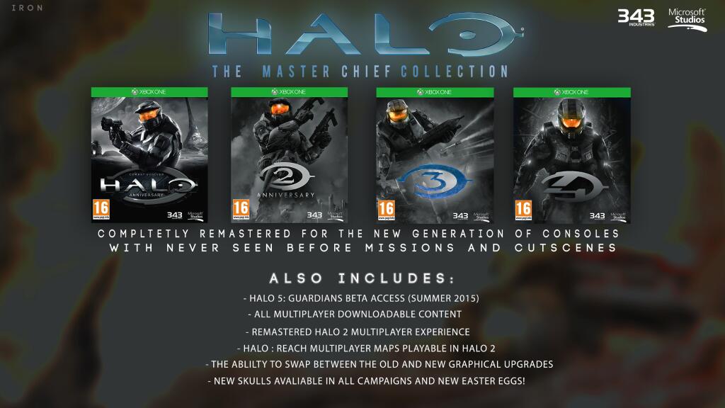 Halo-The-Chief-Collection-Fanmade.jpg