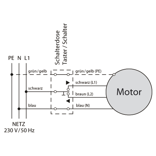 rohrmotor-4adrig-anschluss.jpg