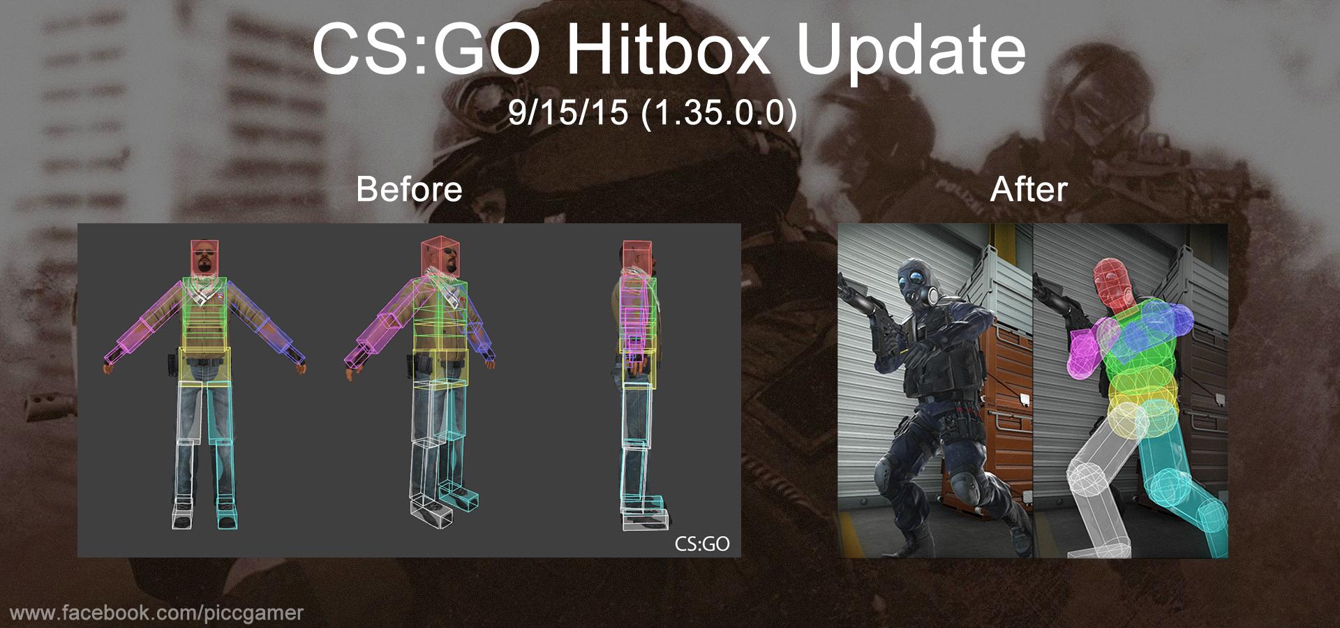 CFLiPST.jpg