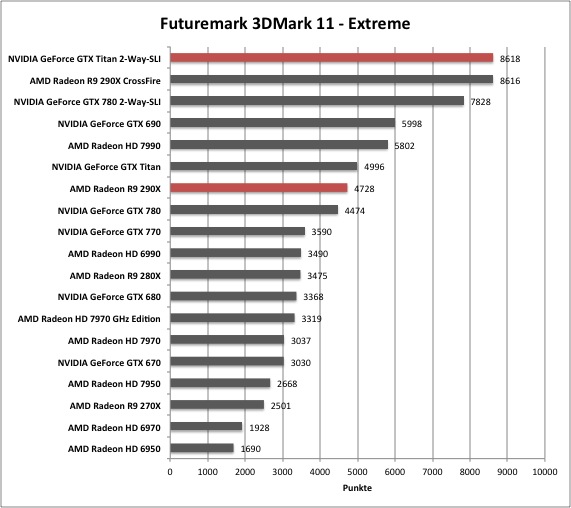 3dmark3.jpg