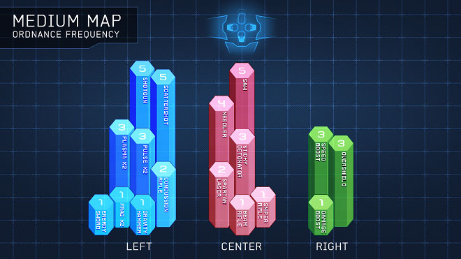 graphcharts-2.jpg