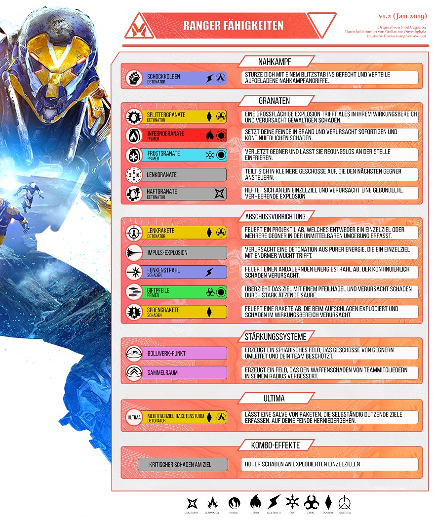 javelin_ranger_fahigkeiten-Skills1.jpg