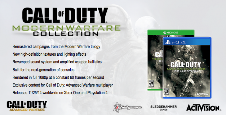 Call-of-Duty-MW-Collection.png