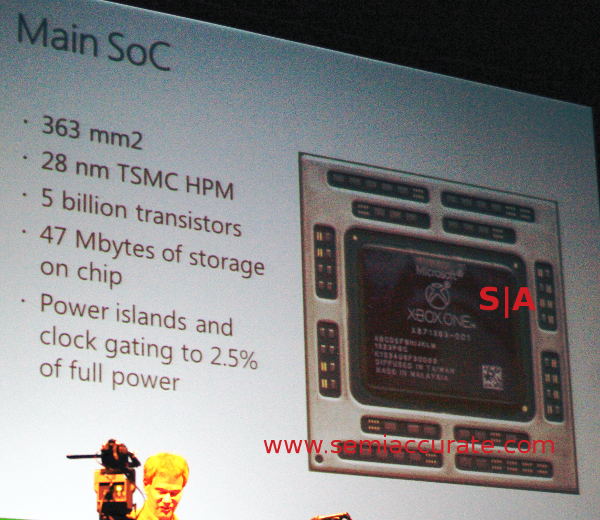 XBox_One_SOC.jpg