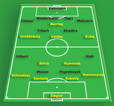 Schema_Stuttgart_1264685896.gif