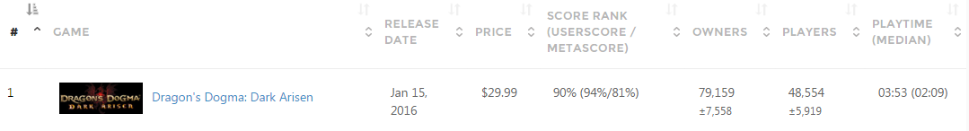vBA7omG.png