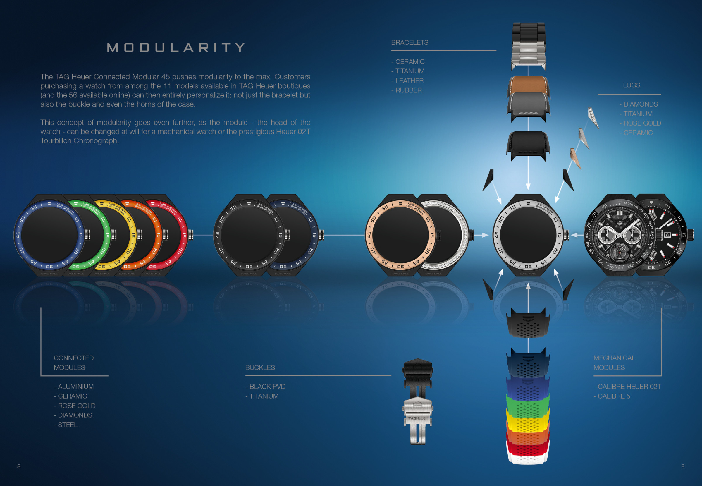A.-TAG-HEUER-CONNECTED-MODULAR-45-6.jpg
