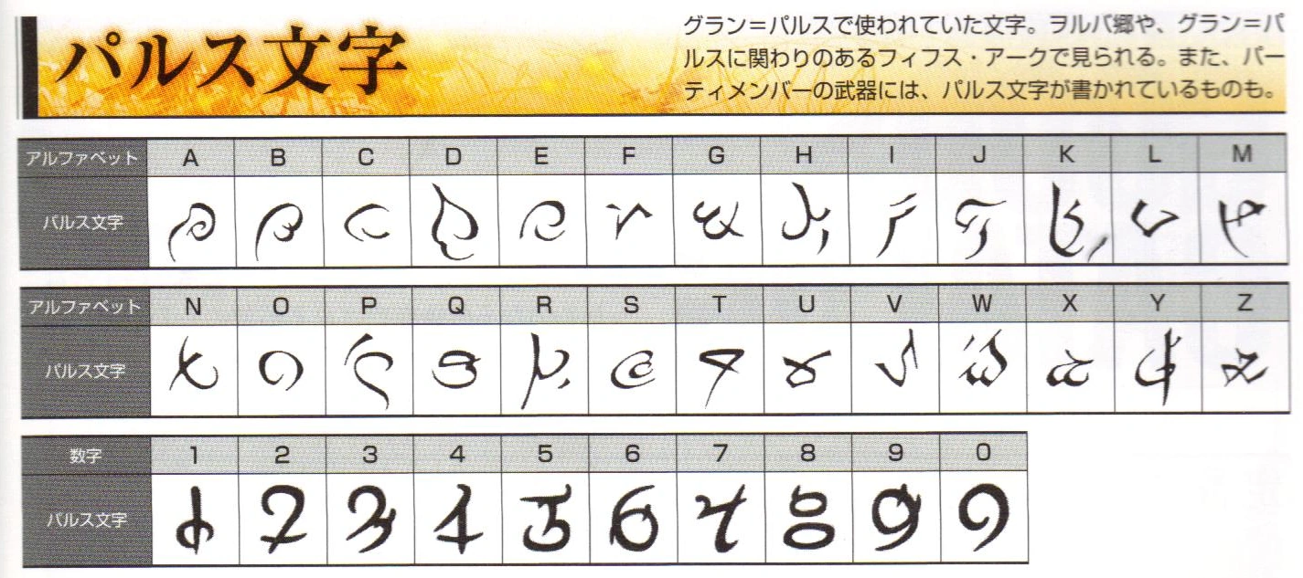Gran_Pulse_Alphabet.png