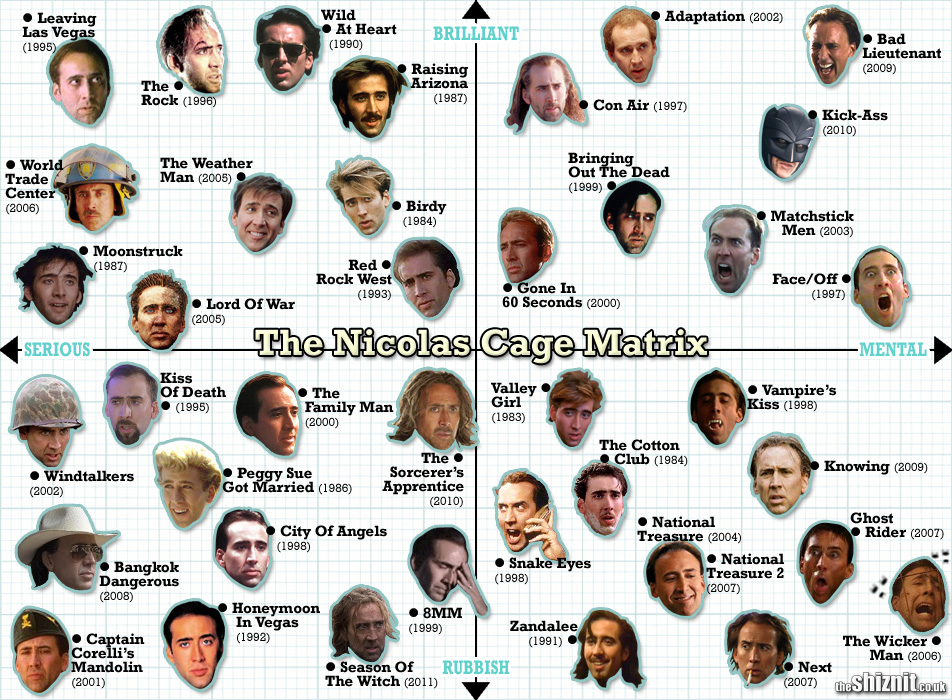 cage-matrix-final-5.jpg