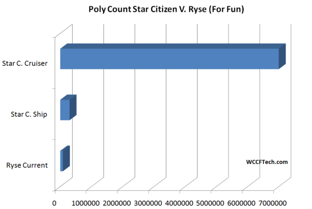 SC-Poly-635x426.png