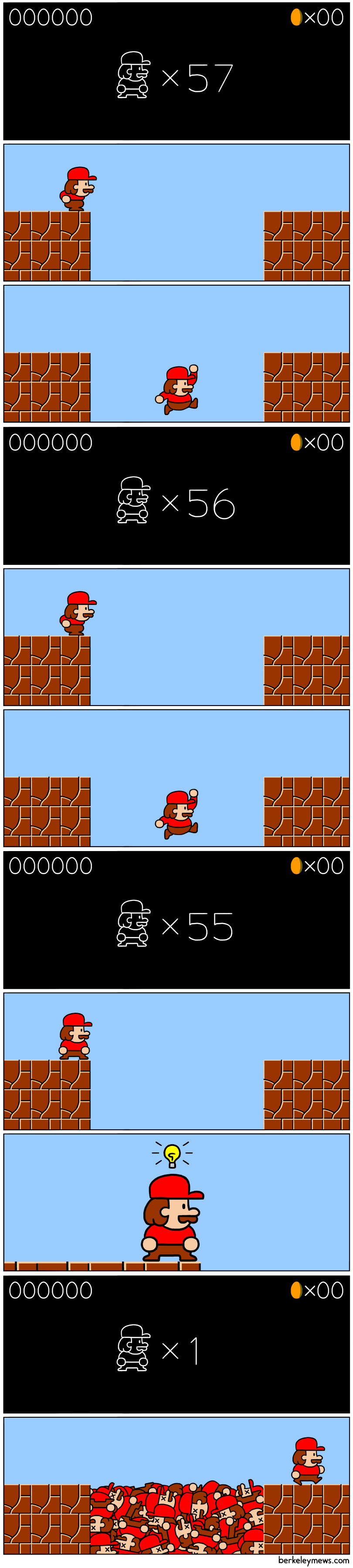 2015-03-09-mario-bros.jpg