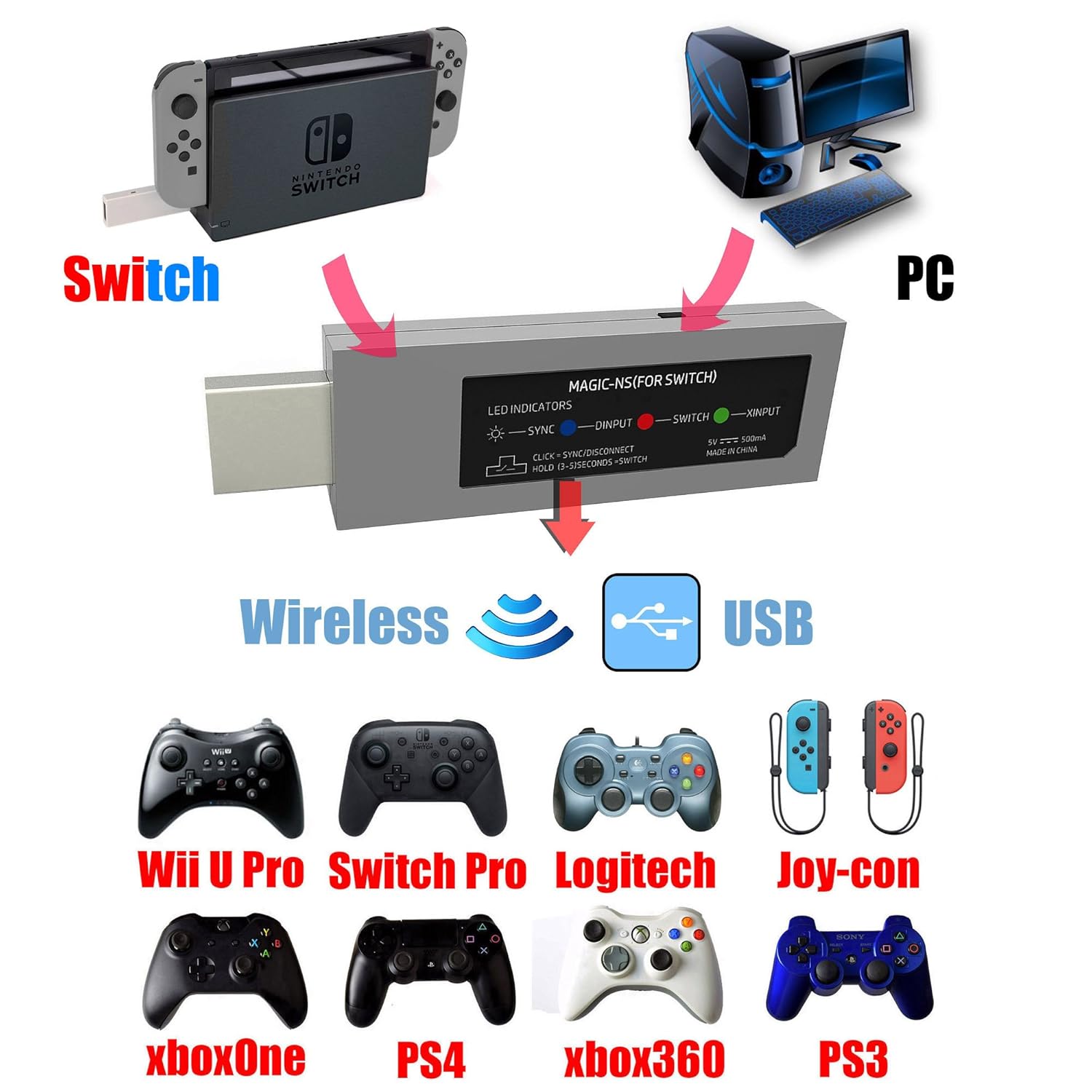 81AWpMnp-aL._SL1500_.jpg