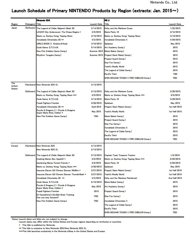 Liste2015.jpg