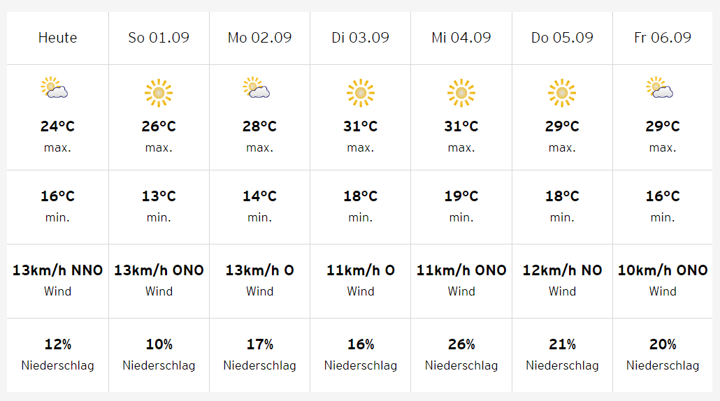 Samstag.png