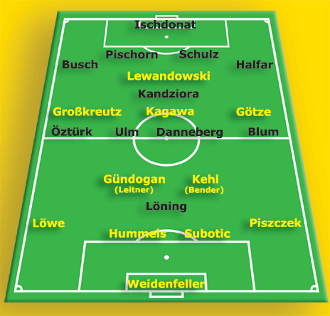 Schema_Sandhausen_1311873502.gif