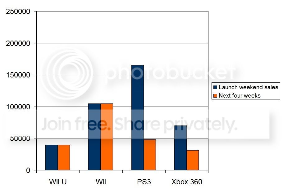 WIU_EG_graph_mod.jpg