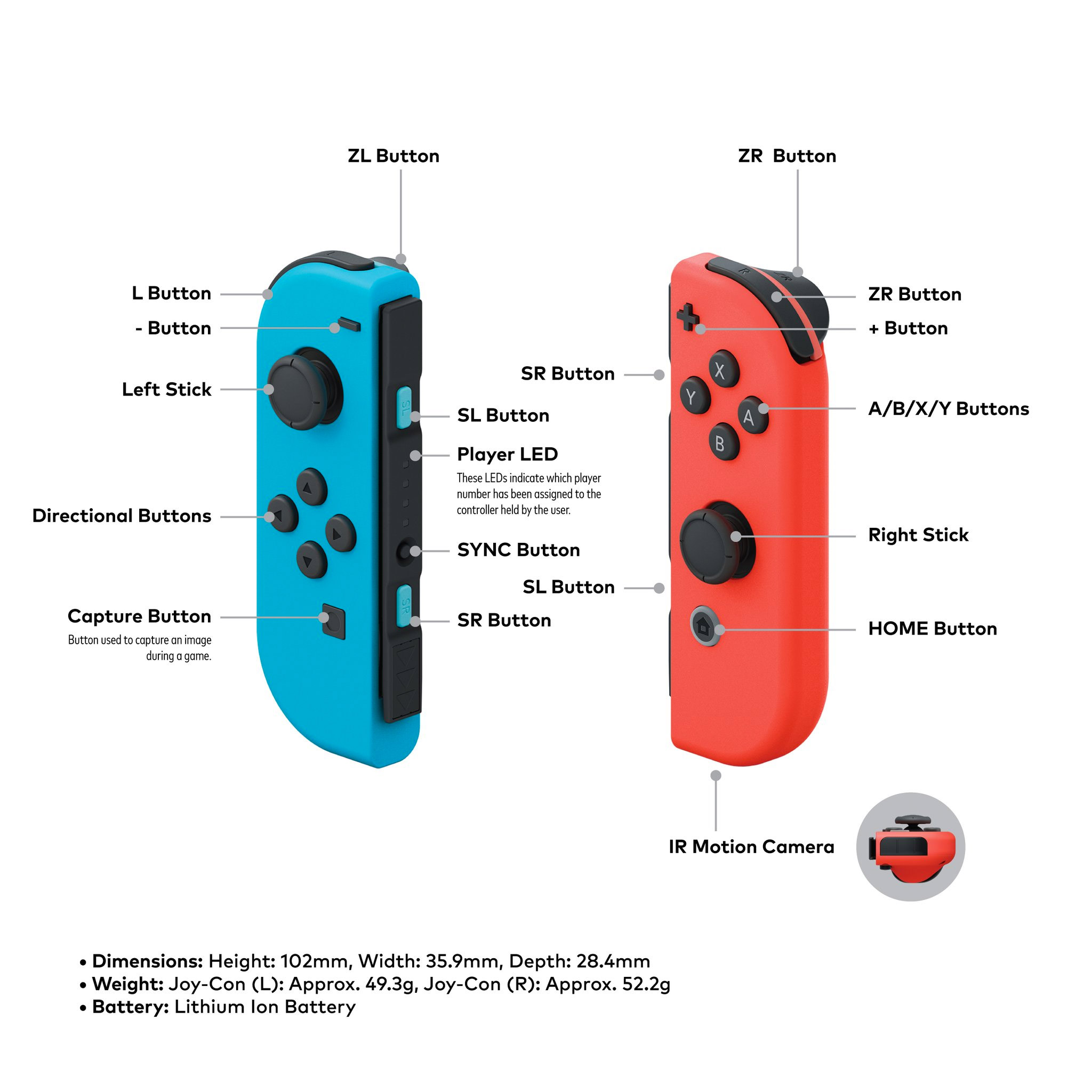 joycon_controller_map.jpg